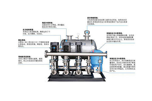 給排水設備廠家